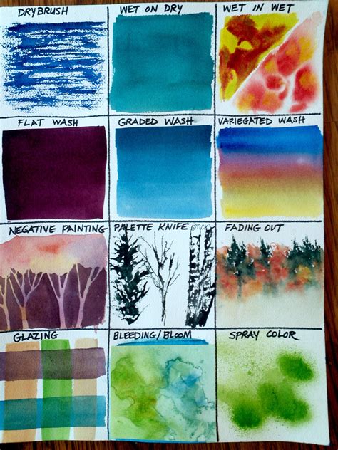 Pin By Christy Sheeler Artist On Teaching Ideas Watercolor Art Lessons Watercolor Painting