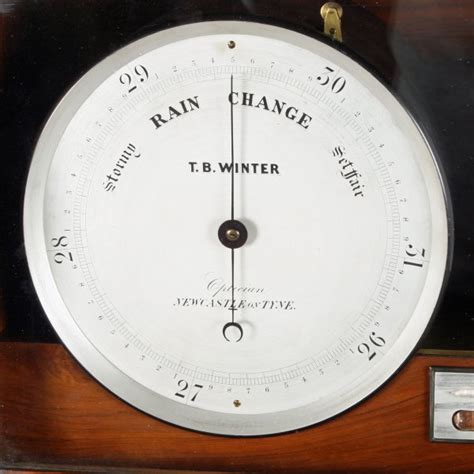 Antique Weather Station Newcastle Weather Station