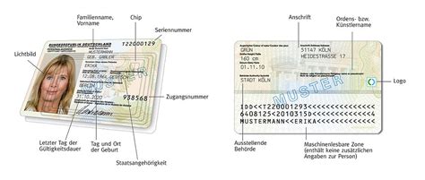 Personalausweis Kopien Und Online Verifizierung Was Ist Erlaubt
