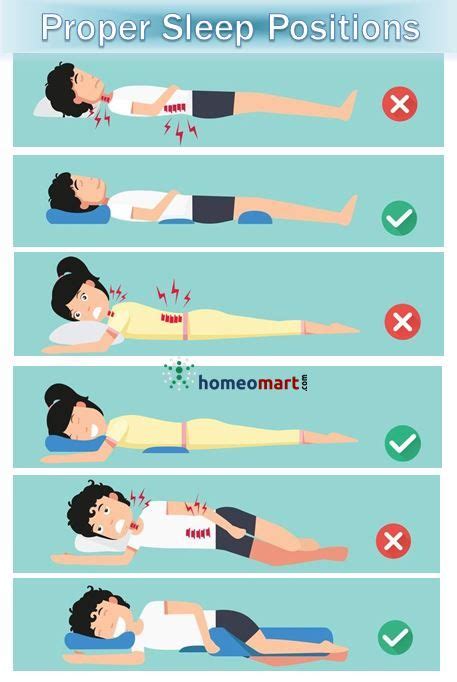 Sleep Position Chart The Best Sleep Positions For Your Health