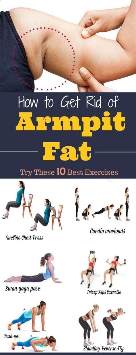 The most straightforward exercise to make slim arms. Wie man Achselhöhlenfett in einer Woche-10 loswird Beste Unterarm-Fett-Übungen | Armfett ...