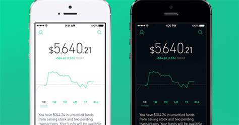 Is an american financial services company headquartered in menlo park, california. Free investing app Robinhood not looking to charge