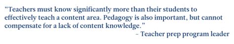 The Importance Of Content Knowledge For Elementary Teachers