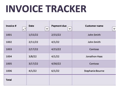 Invoices Tracker