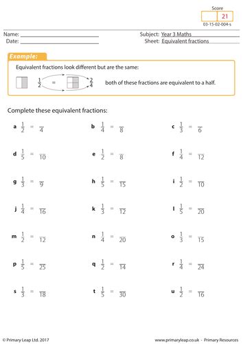 Equivalent Fractions 1 Teaching Resources