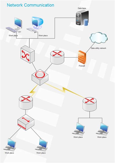 Example 1 consider the following circuit gate diagram: The example network communication is a logical network diagram drawn via Edraw software. (With ...