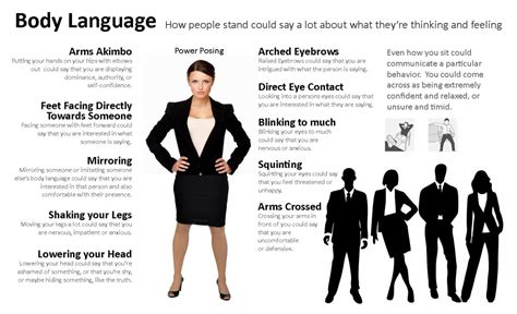 Body Language Mistakes That Can Ruin Your Interview