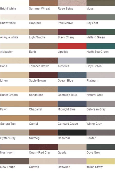 Grout stain i grout renew i grout refresh. Polyblend Grout Renew Color Chart | AdinaPorter