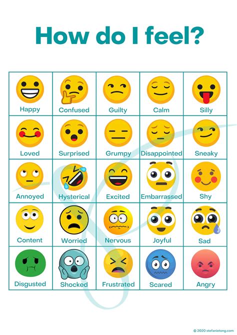 Emojis Feelings Chart Digital Print Etsy