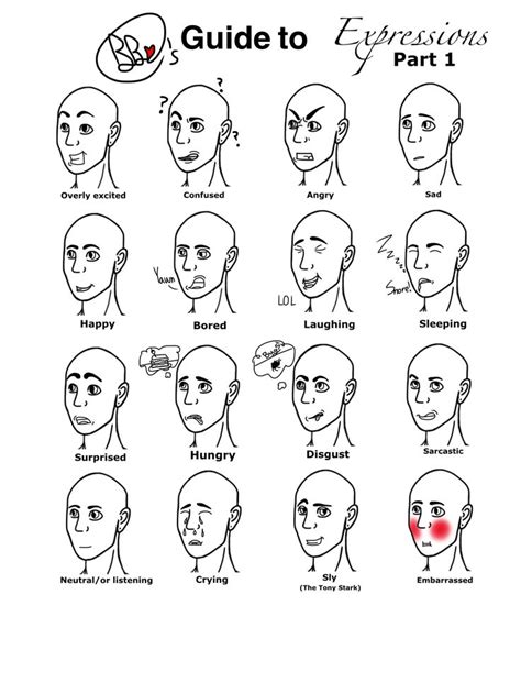 Facial Expressions Chart Drawing At Getdrawings Free Download