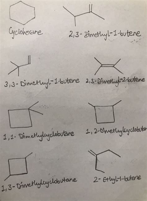 what are the isomers of c6h12