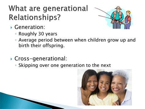 Ppt Cross Generational And Non Normative Relationships Powerpoint