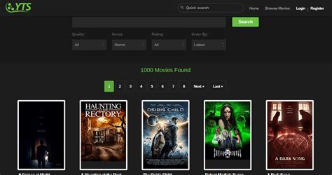 Yify Torrents Best Yts Proxy And Mirror Sites Kodi Geeks