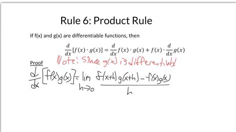 Derivative Rules Part 3 Product Rule Youtube