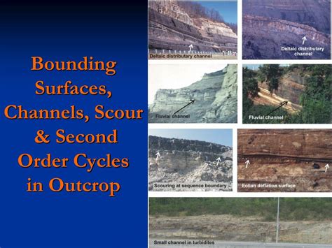 Ppt Sedimentary Geology Geos 240 Chapter 4 The Stratigraphic