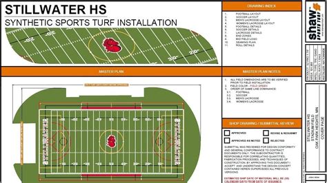 Petition · Line The New Stillwater Area High School Turf Field For Boys