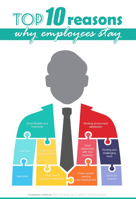 Top 10 Reasons Why Employees Stay Infographic