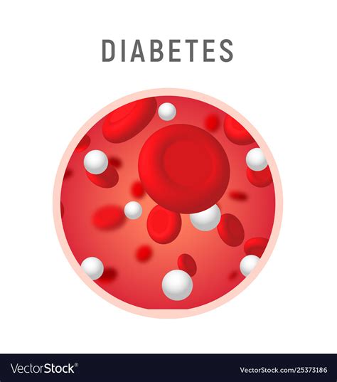 Blood Sugar Diabetes Level Concept Icon Symbol Vector Image