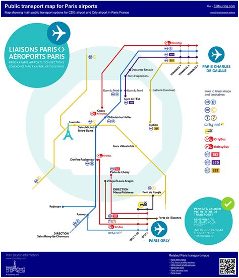 Public Transport Maps Of Trains Trams And Buses For Paris Airports
