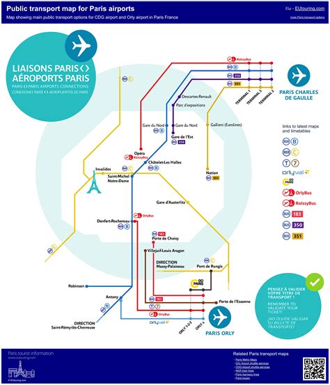 Public Transport To Charles De Gaulle Airport Paris Transport