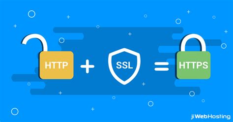 How To Setup Ssl On Your Server