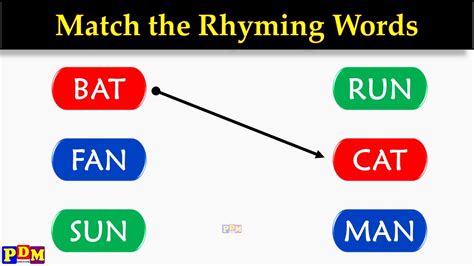 Match The Rhyming Words In English List Of Rhyming Wordsrhyming