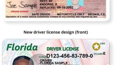 Just Over A Year To Update Your Drivers License In Florida