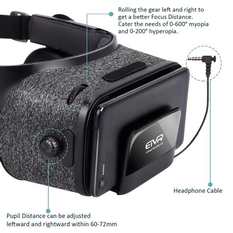 Etvr Upgraded Virtual Reality Headset Vr Glasses With Remote Controller For 3d Movies And Vr