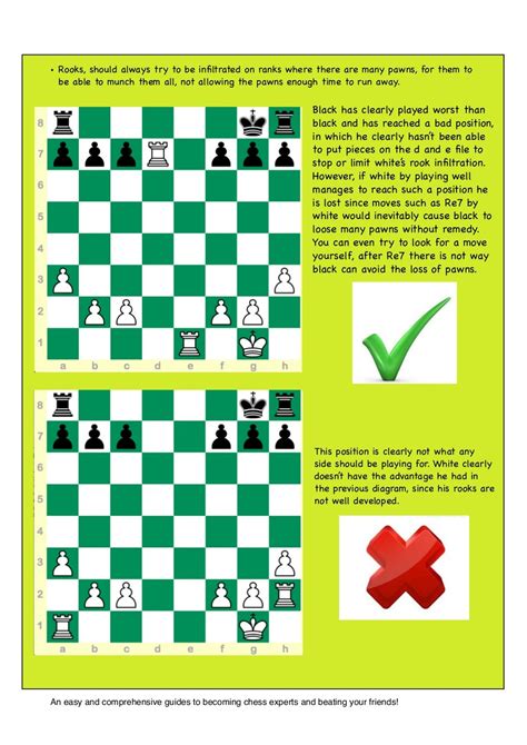 A Fun And Entertaining Chess Guide For Kids