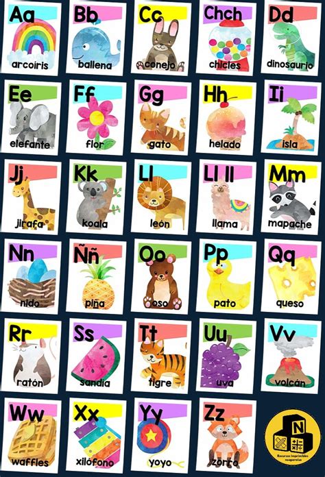 An Alphabet Poster With Pictures Of Animals And Letters On Its Sides