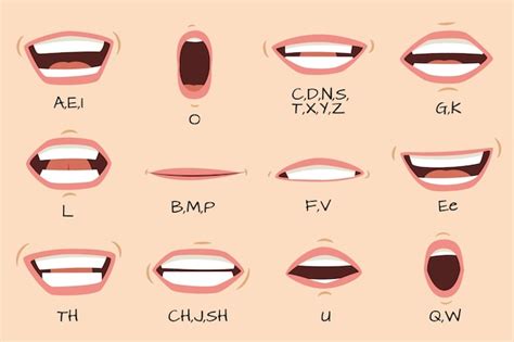 Premium Vector Mouth Sync Talking Mouths Lips For Cartoon Character