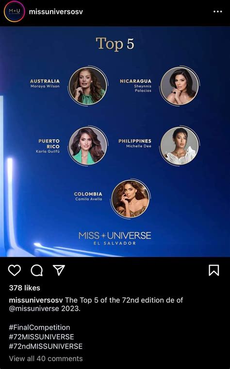 Pinoy Fans Call For Steve Harvey As Michelle Dee Fails To Enter Miss Universe 2023 Top 5 Daily