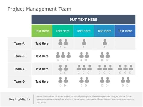 Project Team Structure Powerpoint Template Powerpoint Templates