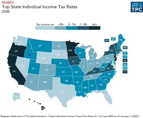 How Do State And Local Individual Income Taxes Work Tax Policy Center