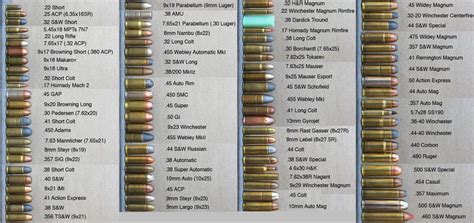 Ammo Reference Sheet Ref Modern Weapons Hand Guns Reloading Ammo