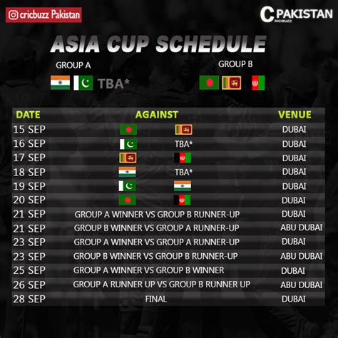 Asia Cup 2023 Cricket Schedule Cricbuzz
