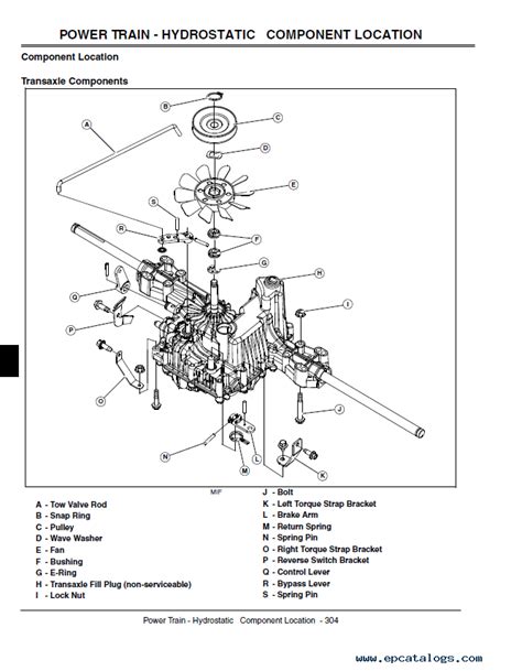 John Deere L100 Mower Wiring Diagram Wiring Digital And Schematic