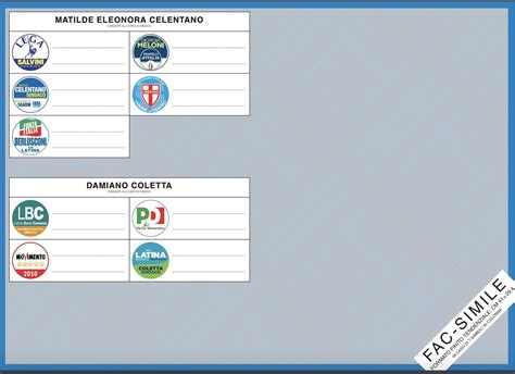 Elezioni Latina Il Fac Simile Della Scheda Elettorale Sfida A Due Per Eleggere Il Sindaco