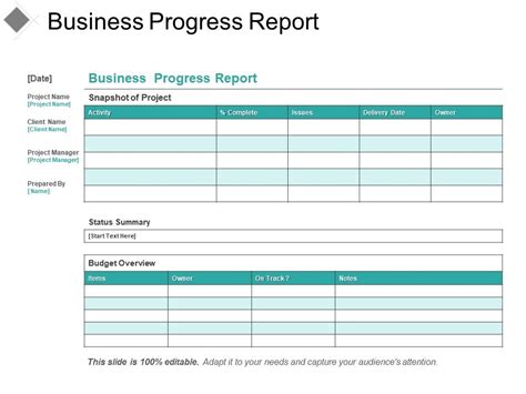 Business Progress Report Good Ppt Example Powerpoint
