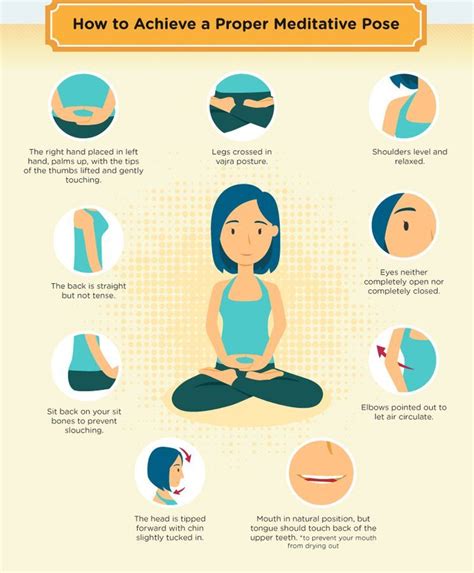 How To Achieve A Proper Meditative Pose Meditation Meditationpose