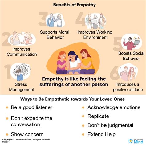 What Is Empathy All You Need To Know Thepleasantmind