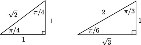 Grade 11 Precalculus This Is Trigonometry I Know The Value If A