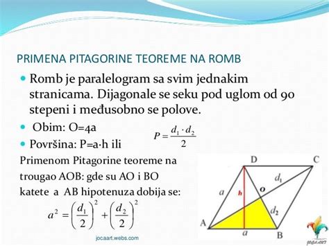 Pitagorina Teorema