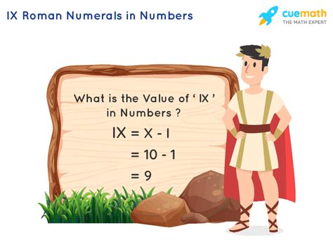 Ix Roman Numerals How To Write Ix In Numbers