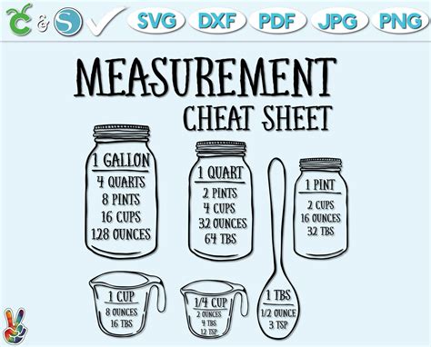 Measurement Cheat Sheet SVG Kitchen SVG Measurement Chart Etsy