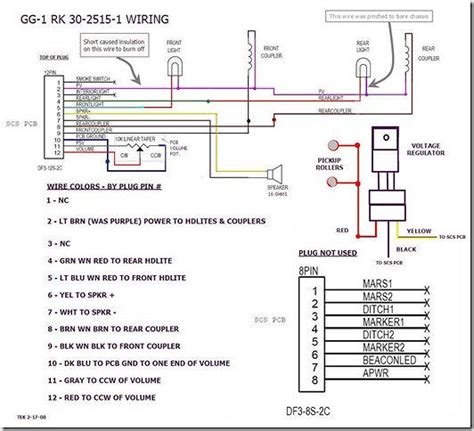 Western 9 Pin Wiring Diagram Diagramwirings