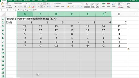 Creating A Data Table In Excel Youtube
