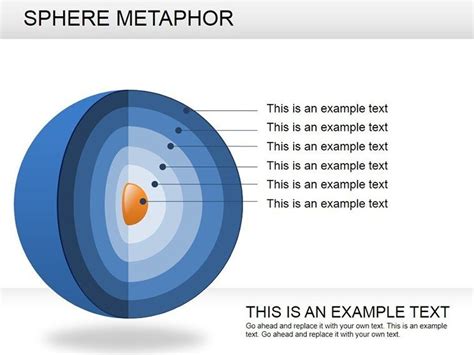 Sphere Metaphor Powerpoint Charts Template Download Professional