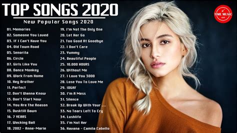 Top Hits 2020 Top 40 Popular Songs Playlist 2020 Youtube