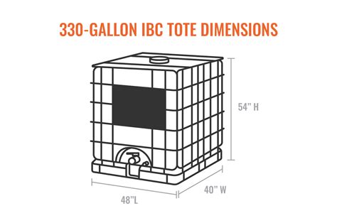 What Are 330 Gallon Ibc Tote Dimensions Toteheater What Are 330
